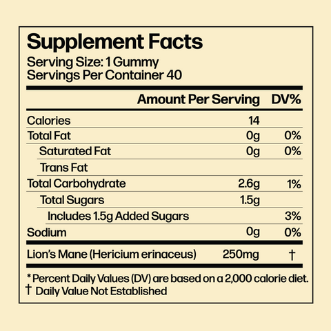 Lion's Mane Mushroom Gummies